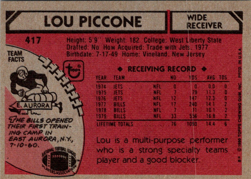 1980 Topps Lou Piccone