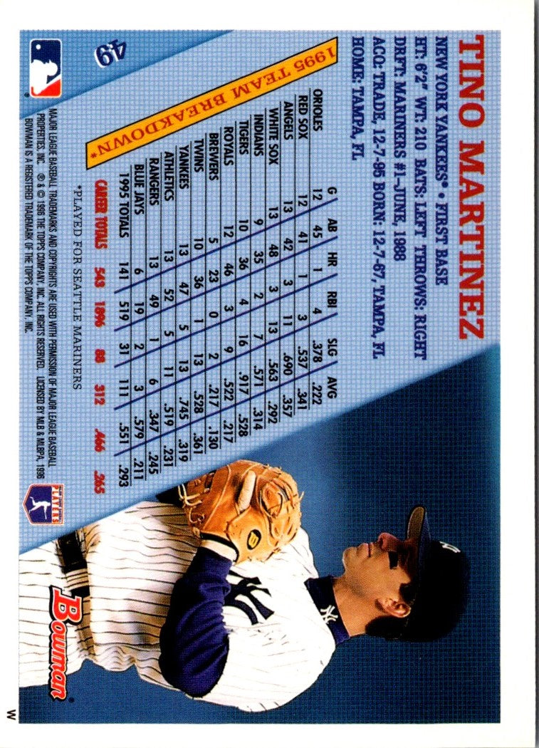 1996 Bowman Tino Martinez