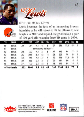 2006 Fleer Jamal Lewis #7