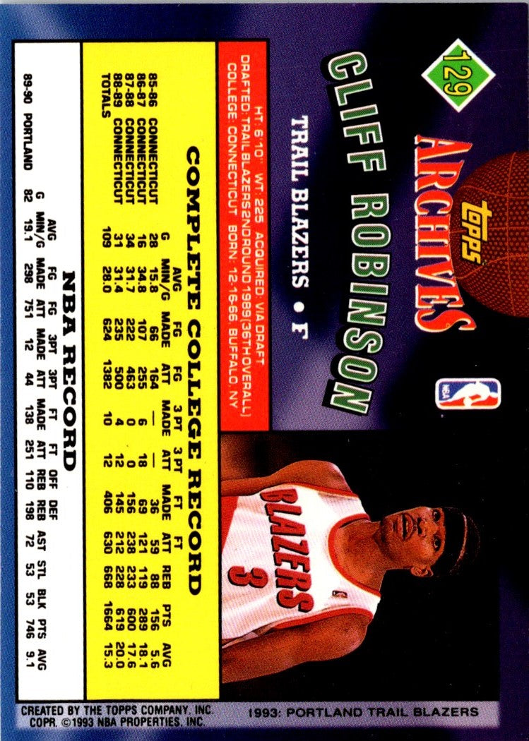 1992 Topps Archives Cliff Robinson