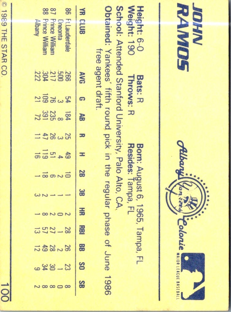 1989 Star John Ramos