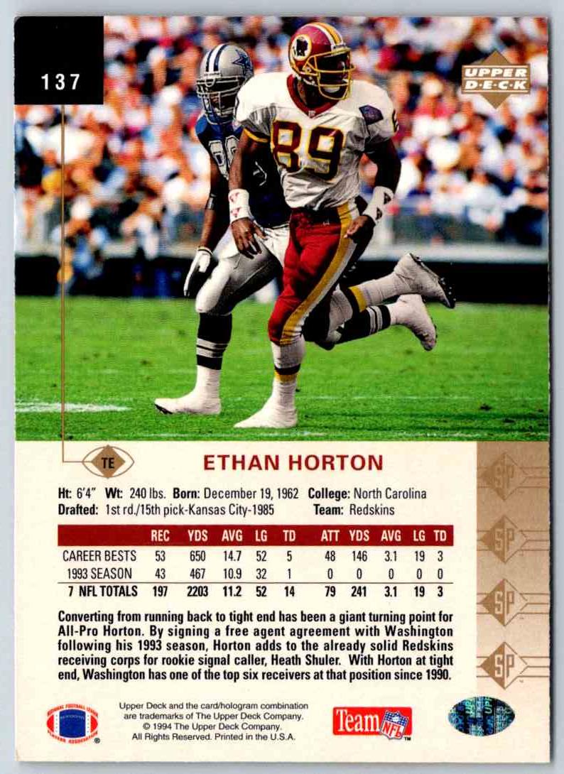 1994 Upper Deck Ethan Horton