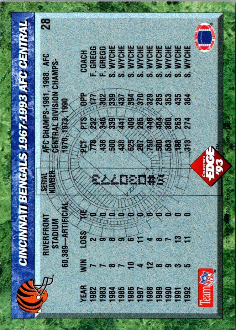 1999 Upper Deck Victory Cincinnati Bengals Checklist