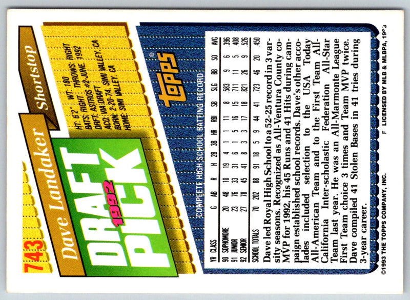 1993 Topps Dave Landaker