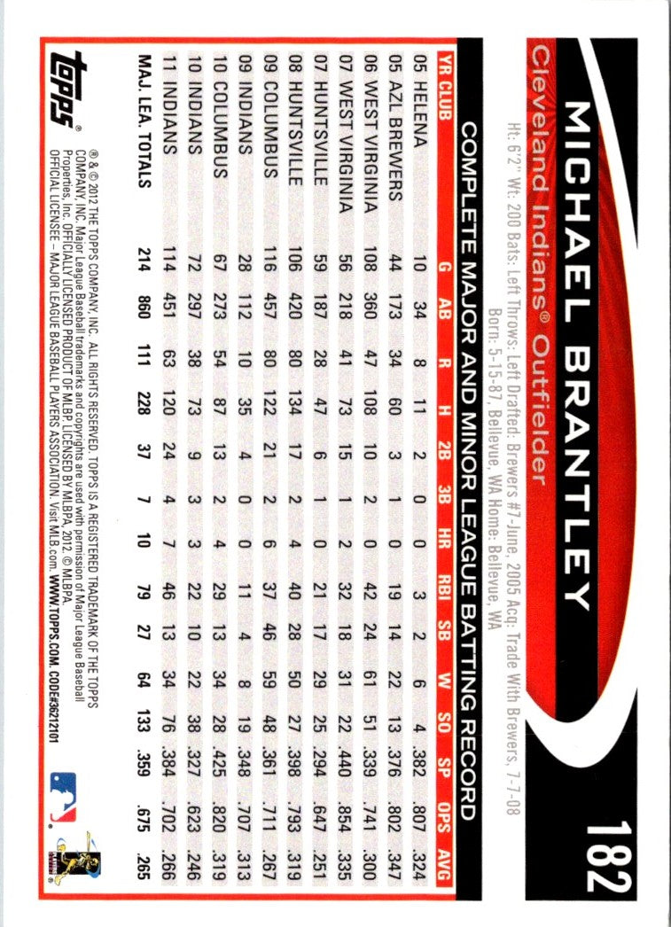 2012 Topps Michael Brantley