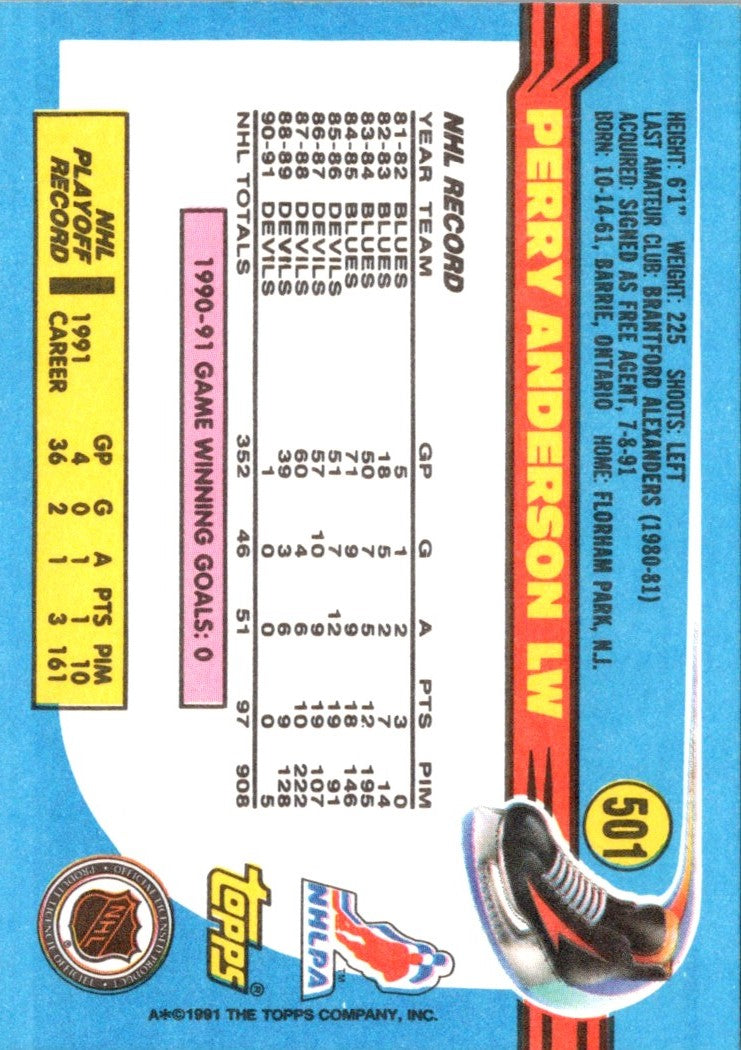 1991 Topps Perry Anderson