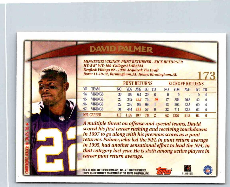 1998 Topps David Palmer