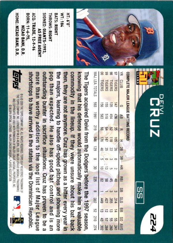 2001 Topps Deivi Cruz #224