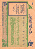 1983 O-Pee-Chee Peter Ihnacak #334 Rookie