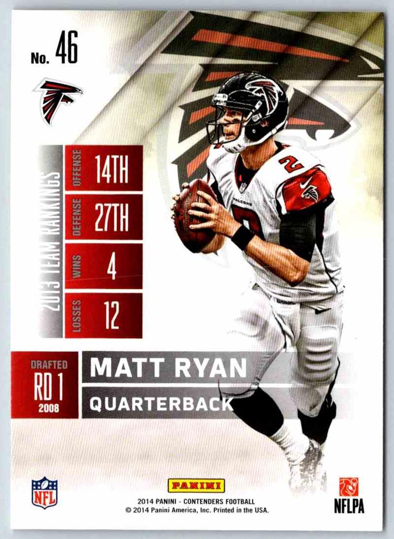 2014 Contenders Matt Ryan