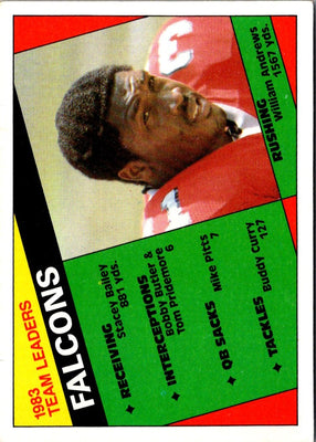 1983 Topps William Andrews #4