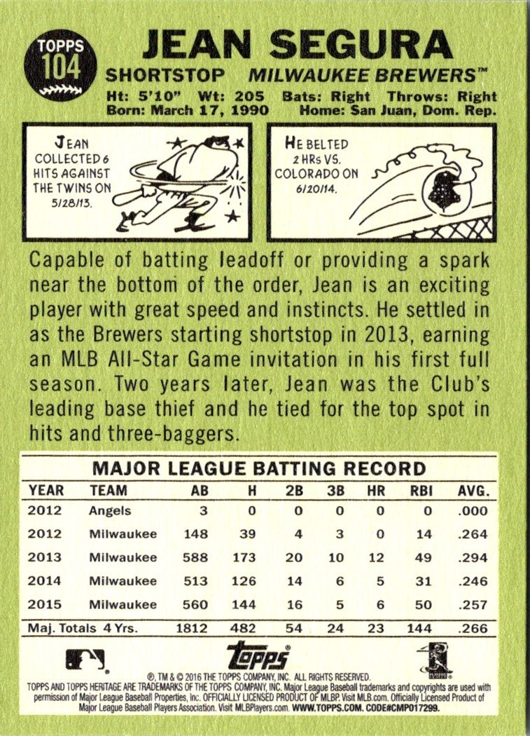 2016 Topps Heritage Jean Segura