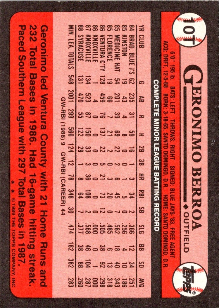 1989 Topps Geronimo Berroa