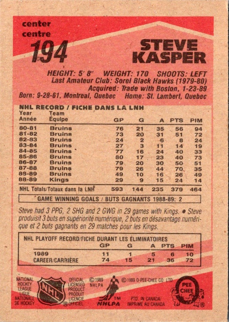 1989 O-Pee-Chee Steve Kasper