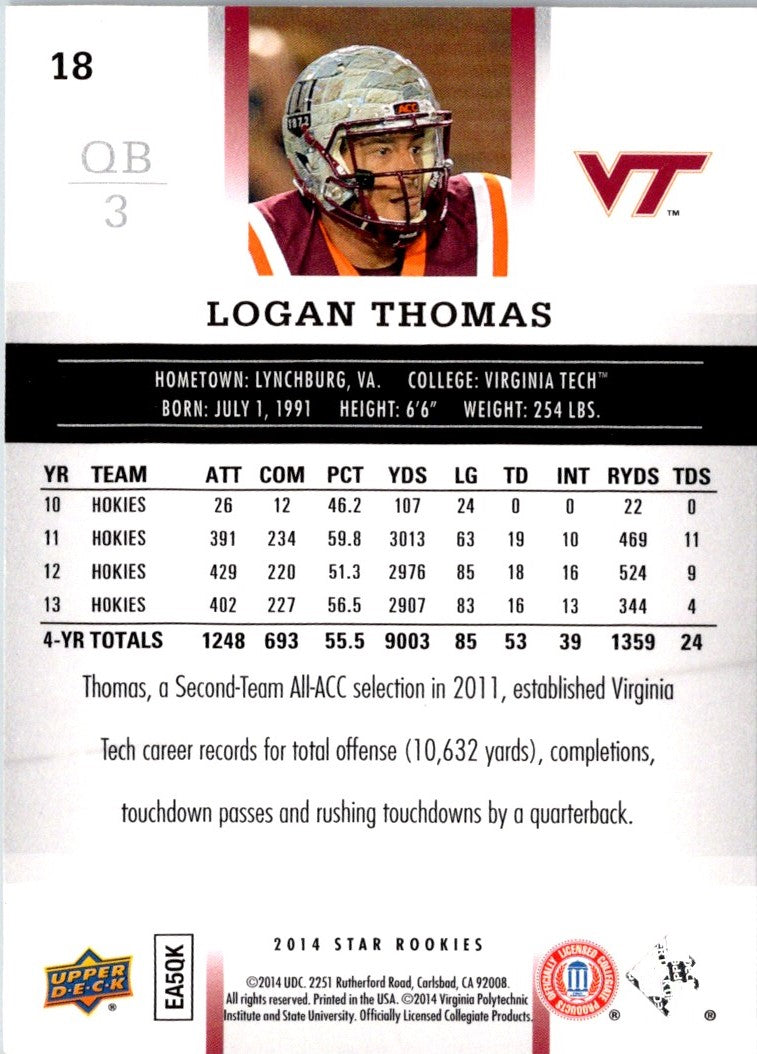 2014 Upper Deck Star Rookies Box Set SP Logan Thomas