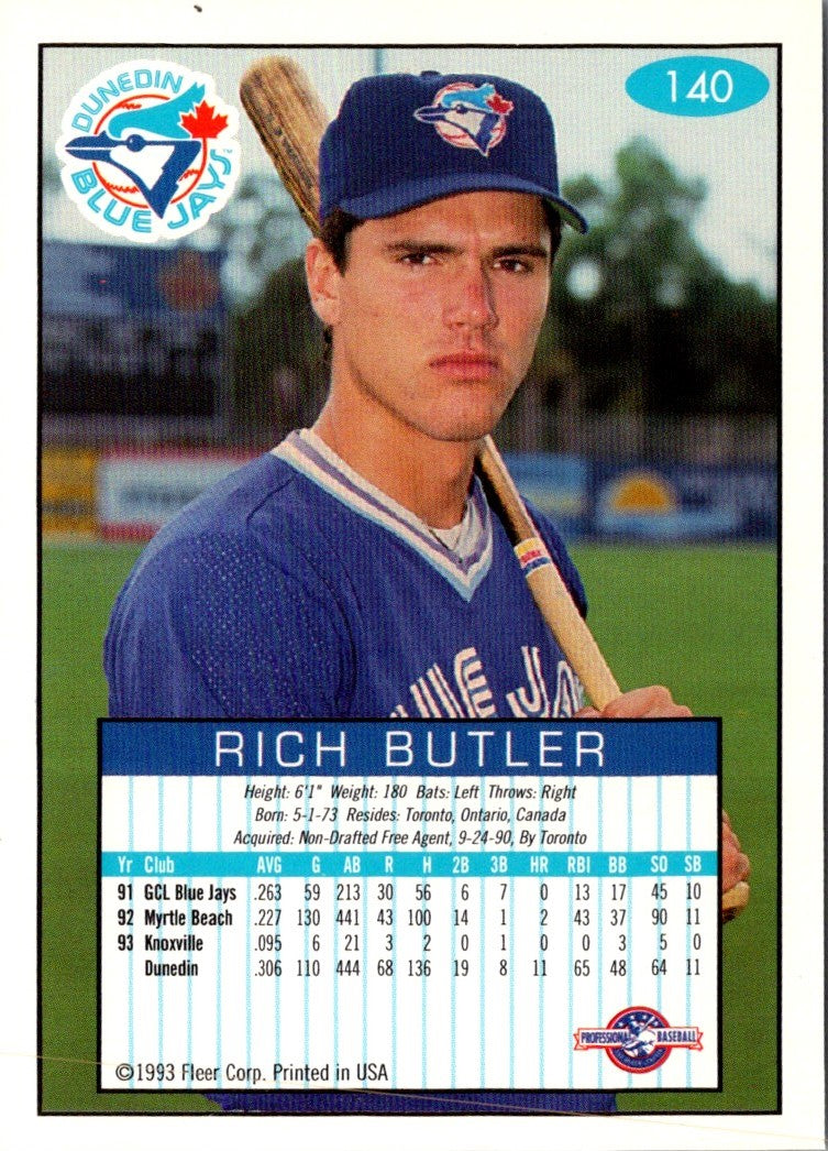 1993 Fleer Excel Rich Butler