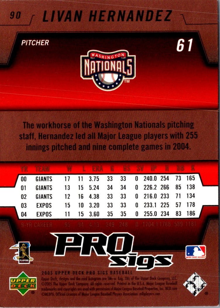 2005 Leaf Century Livan Hernandez