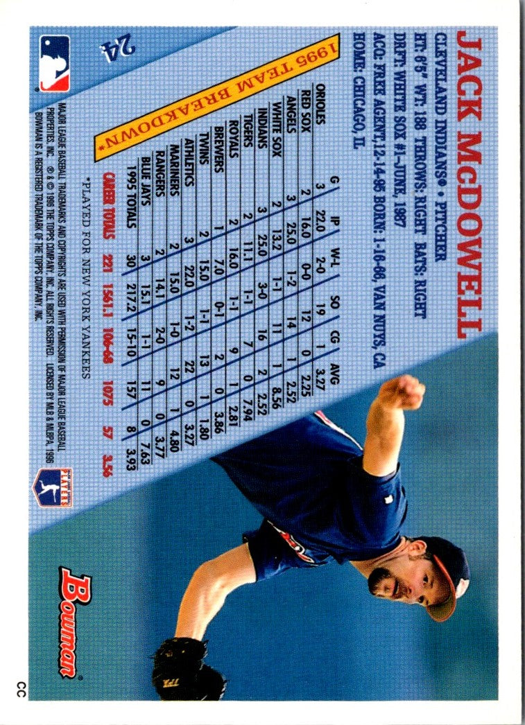 1996 Bowman Jack McDowell