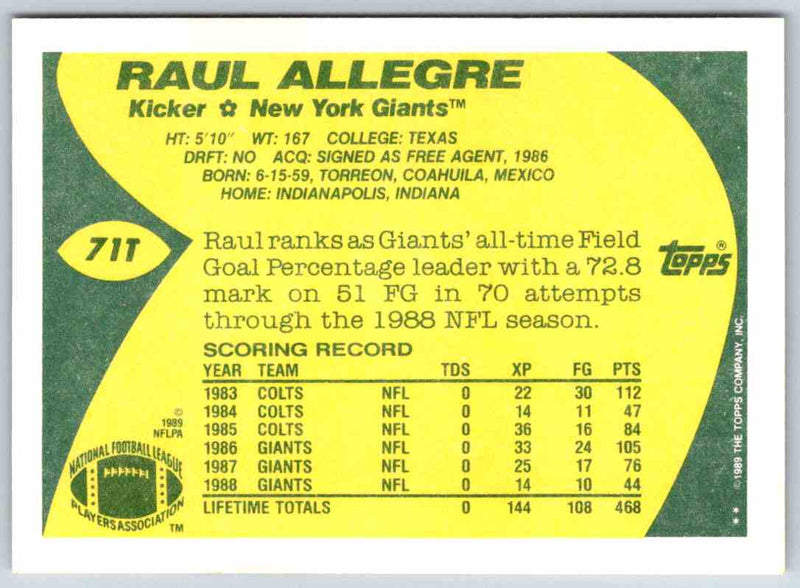 1989 Topps Raul Allegre