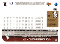 1998 Upper Deck Retro Ray Lankford #80