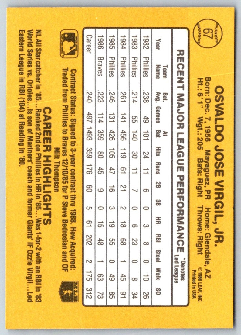 1987 Donruss Ozzie Virgil