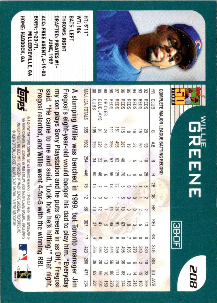 2001 Topps Willie Greene