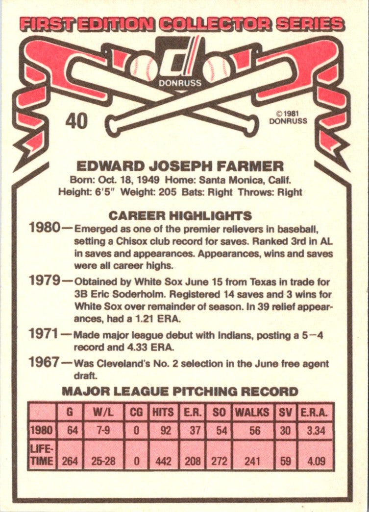 1981 Donruss Ed Farmer