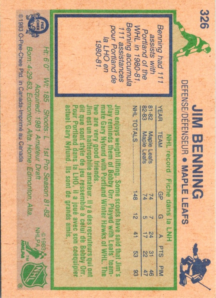 1983 O-Pee-Chee Jim Benning