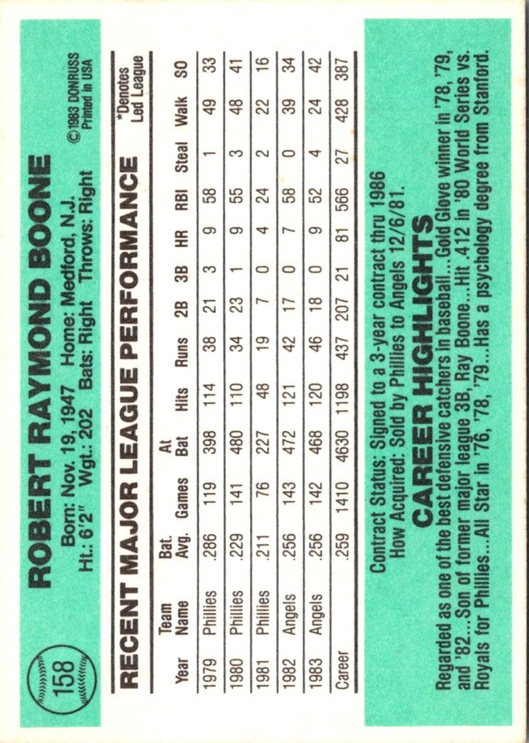 1984 Donruss Bob Boone