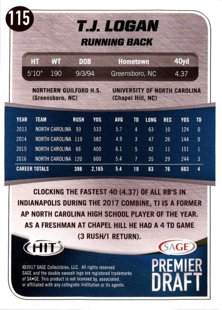2017 SAGE HIT T.J. Logan