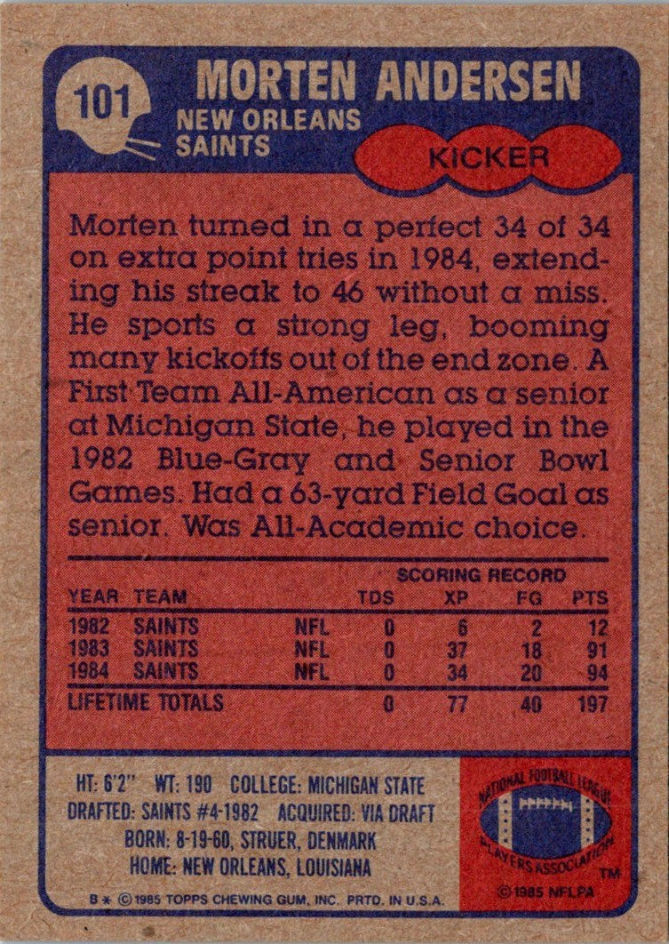 1985 Topps Morten Andersen