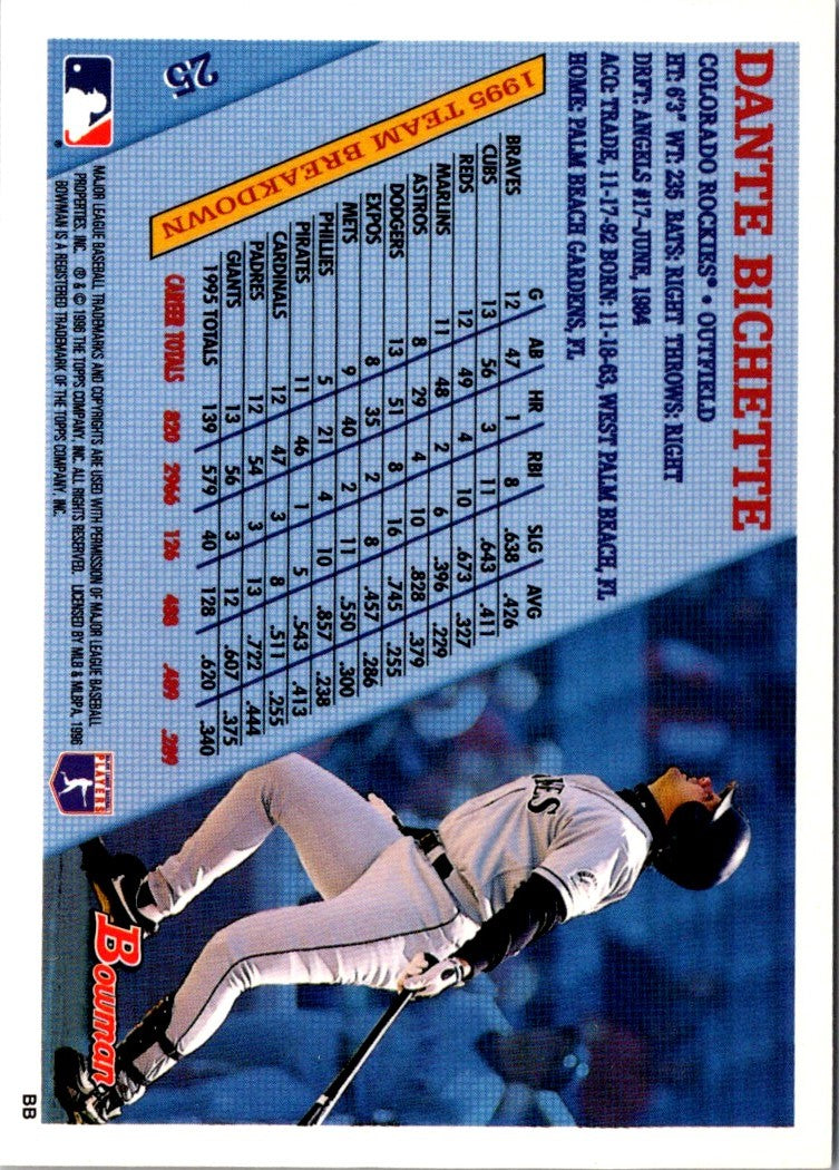 1996 Bowman Dante Bichette