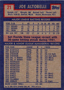 1984 Topps Bills Team Leaders - Joe Cribbs