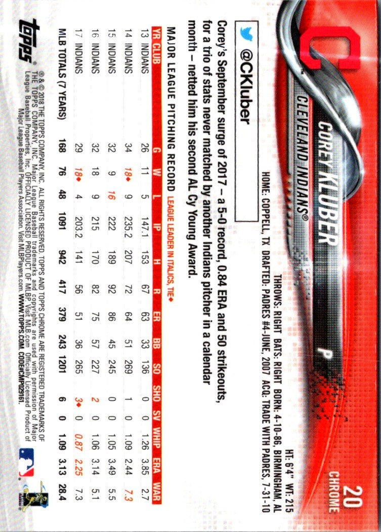 2018 Topps Chrome Corey Kluber