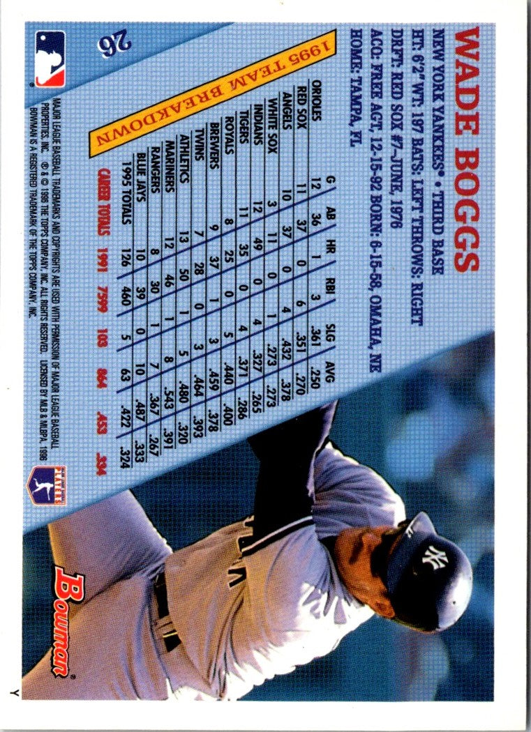 1996 Bowman Wade Boggs