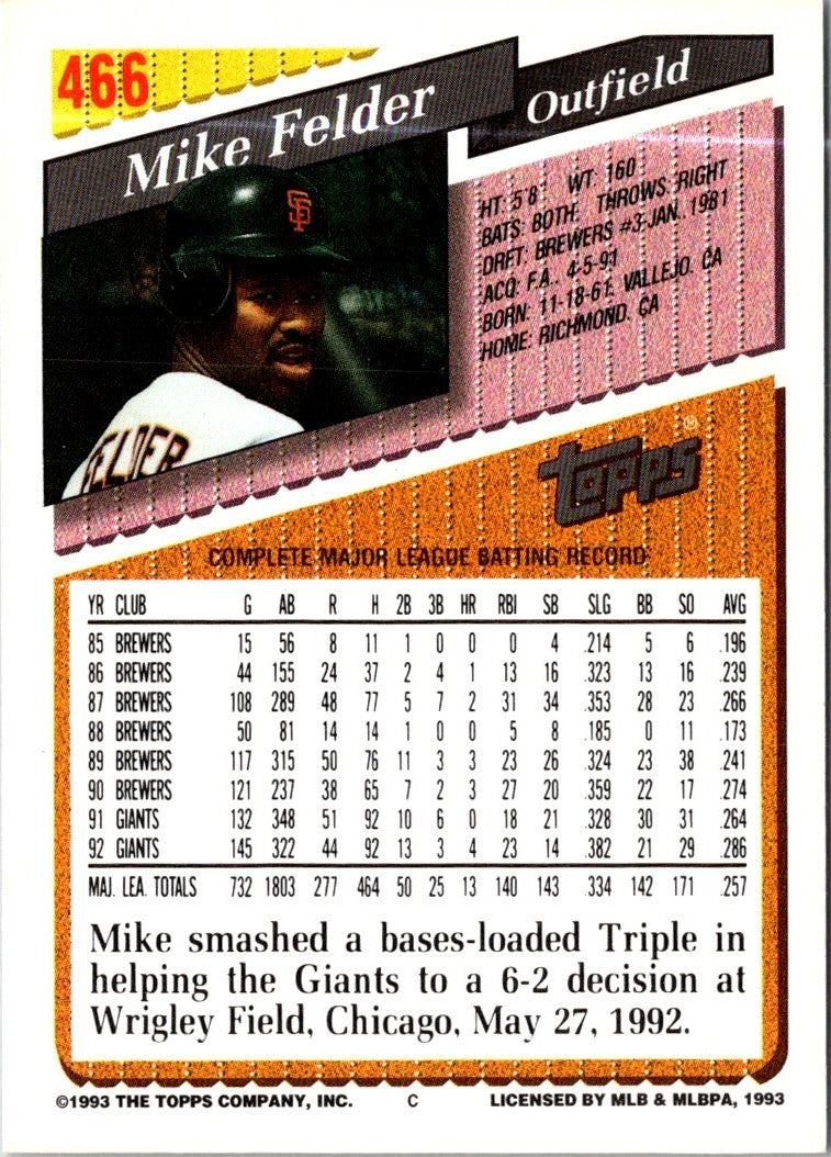 1993 Topps Gold Mike Felder