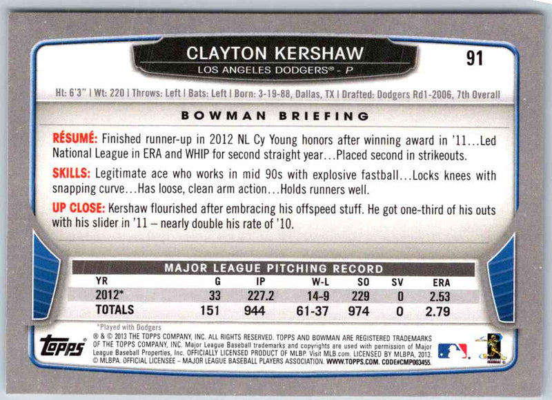 2014 Bowman Clayton Kershaw