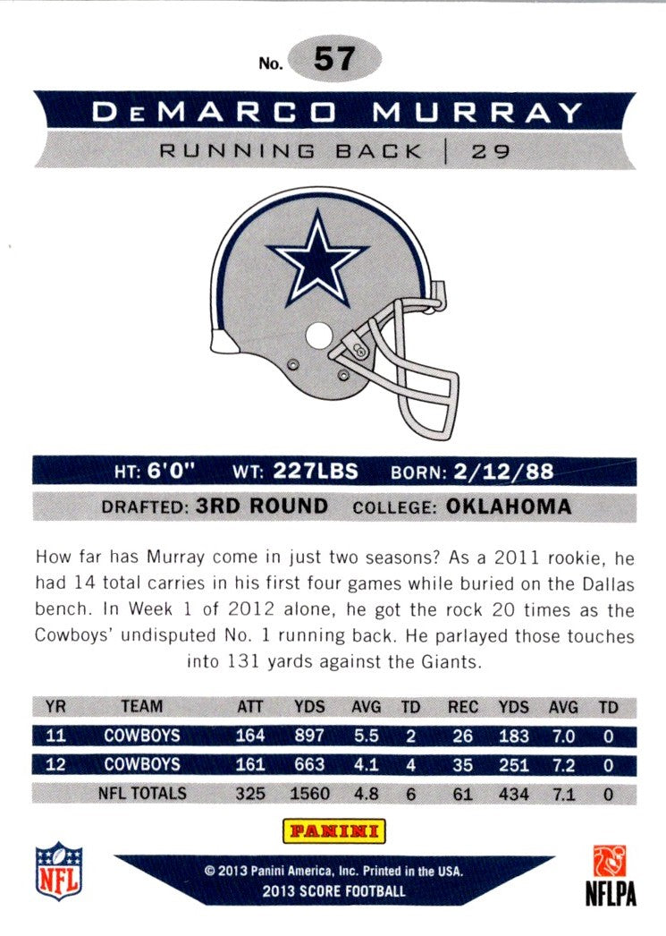 2013 Score DeMarco Murray