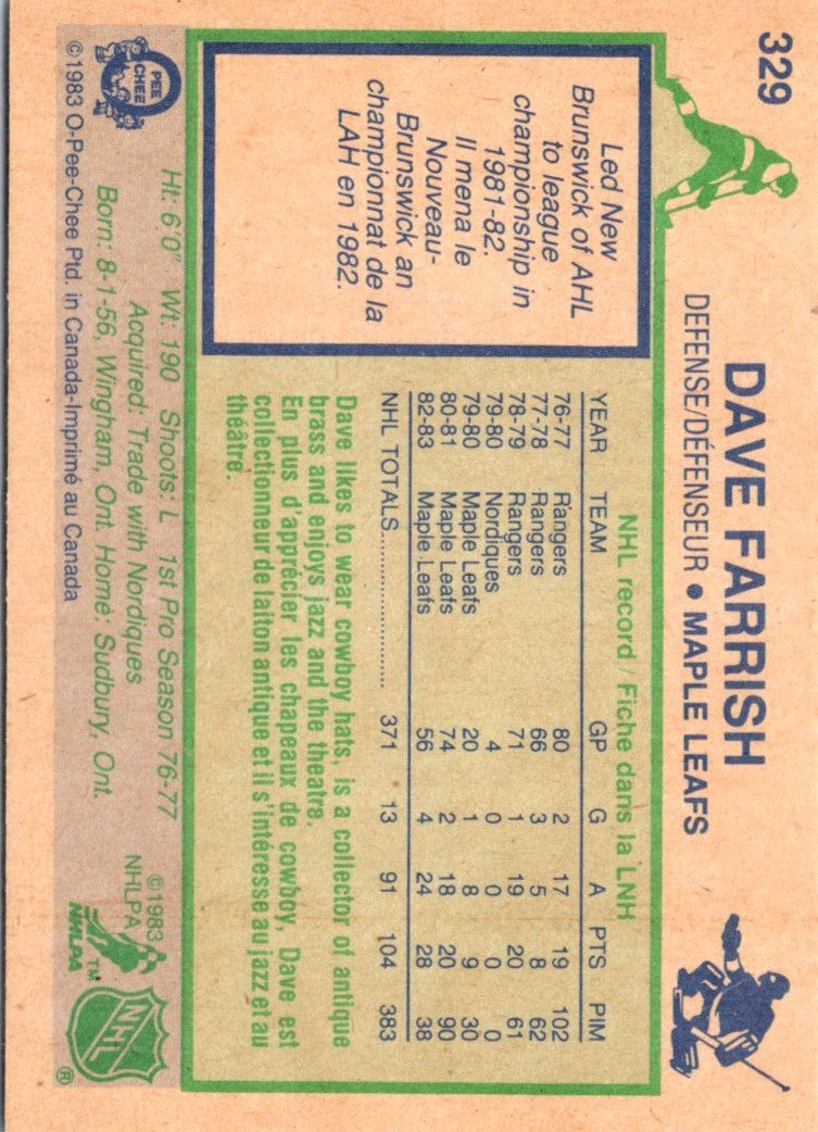 1983 O-Pee-Chee Dave Farrish