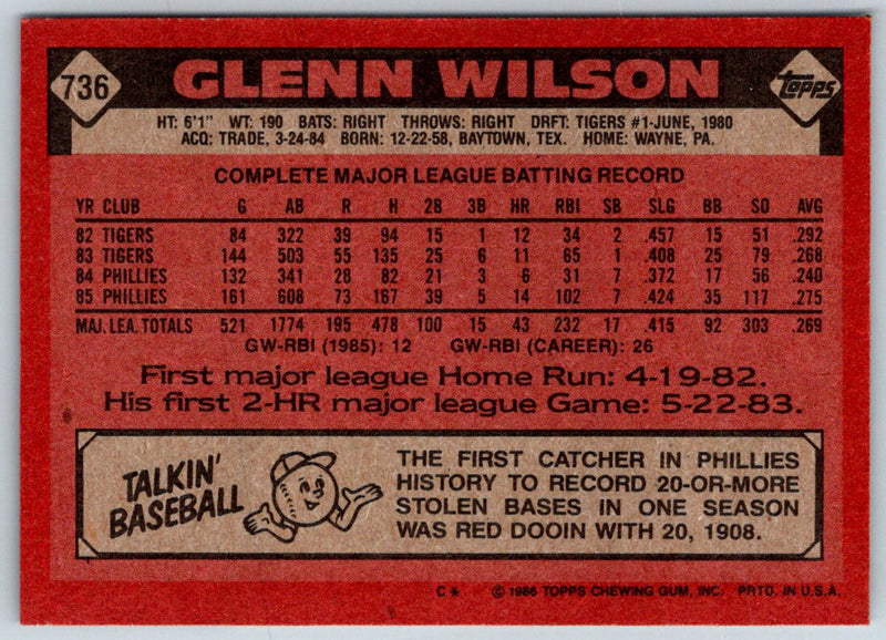 1986 Topps Glenn Wilson