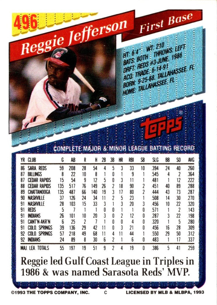 1993 Topps Gold Reggie Jefferson