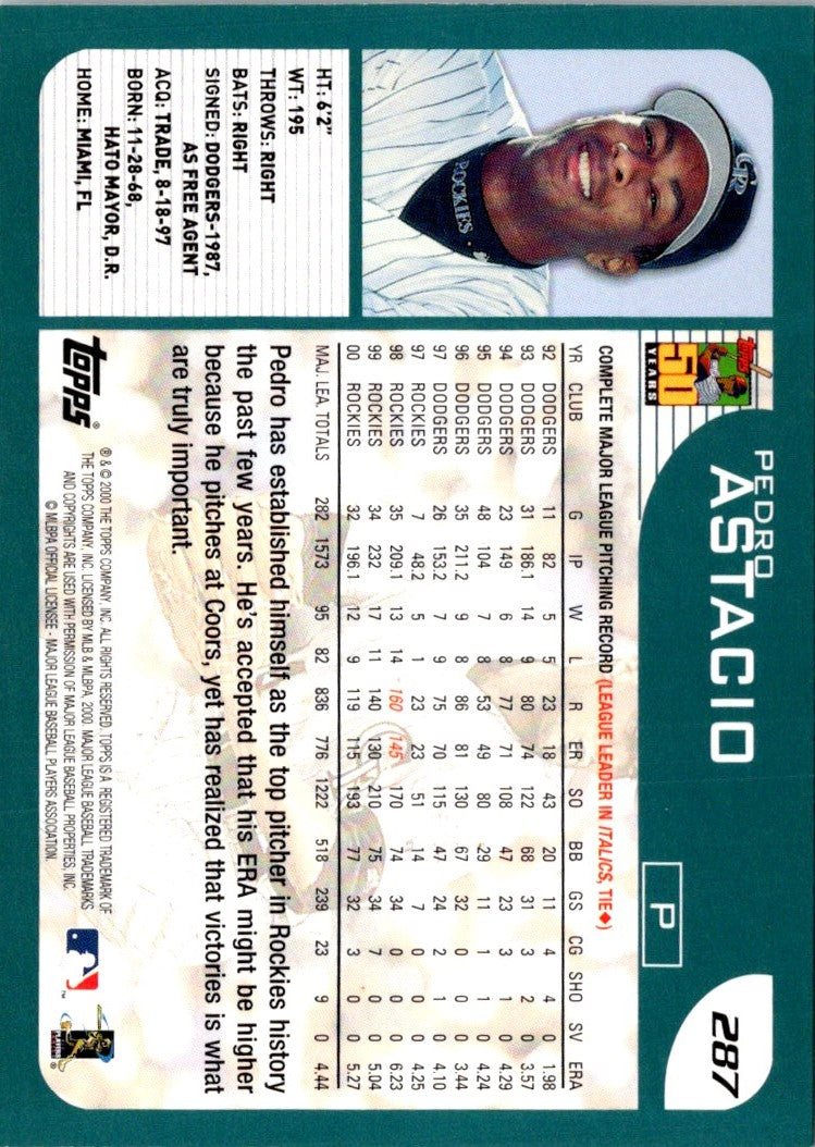 2001 Topps Pedro Astacio