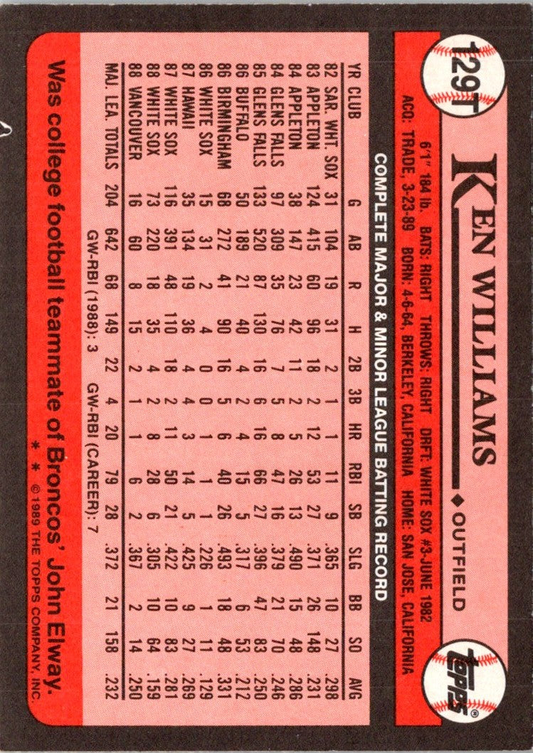 1989 Topps Traded Kenny Williams