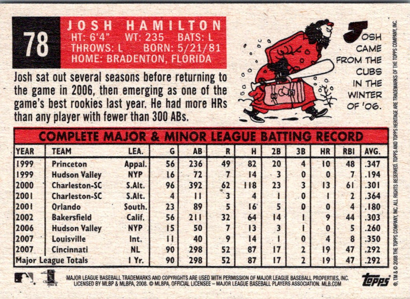 2008 Topps Heritage Josh Hamilton