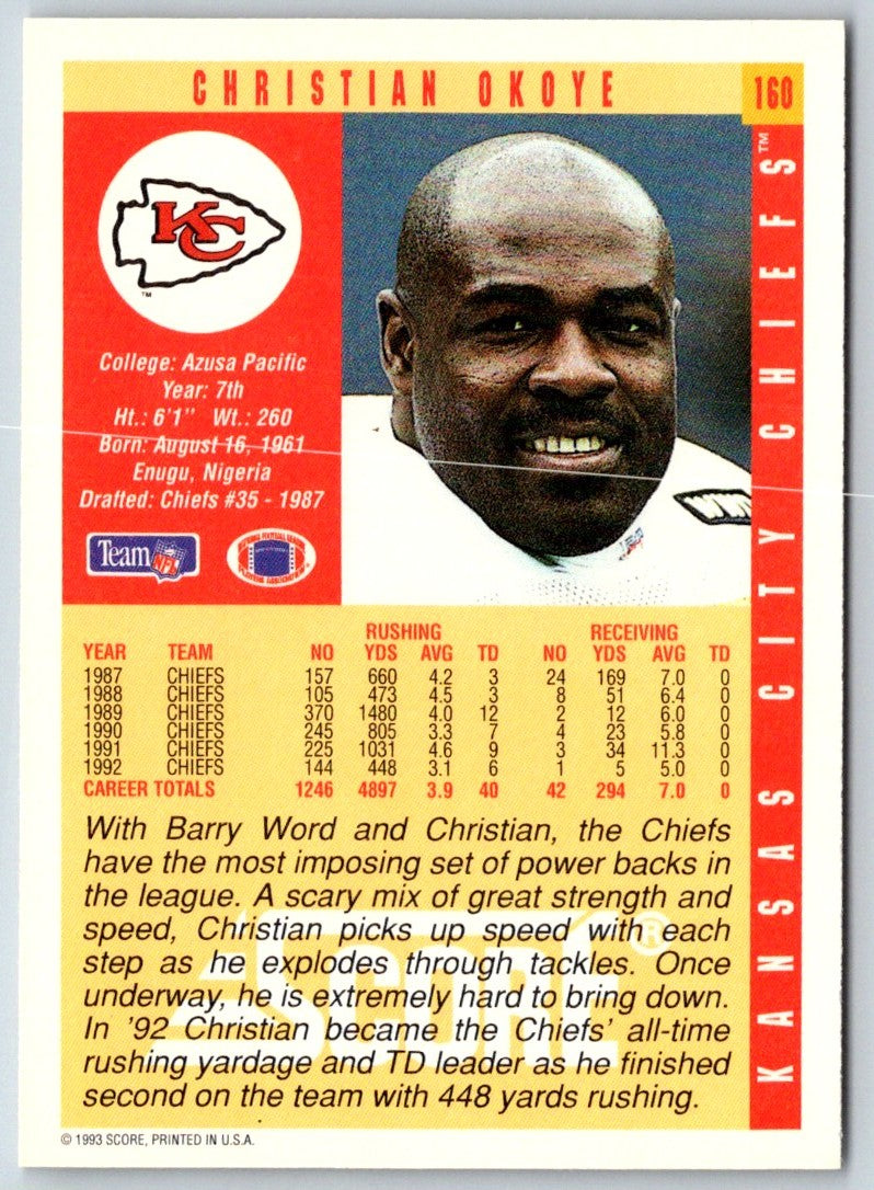 1993 Score Christian Okoye