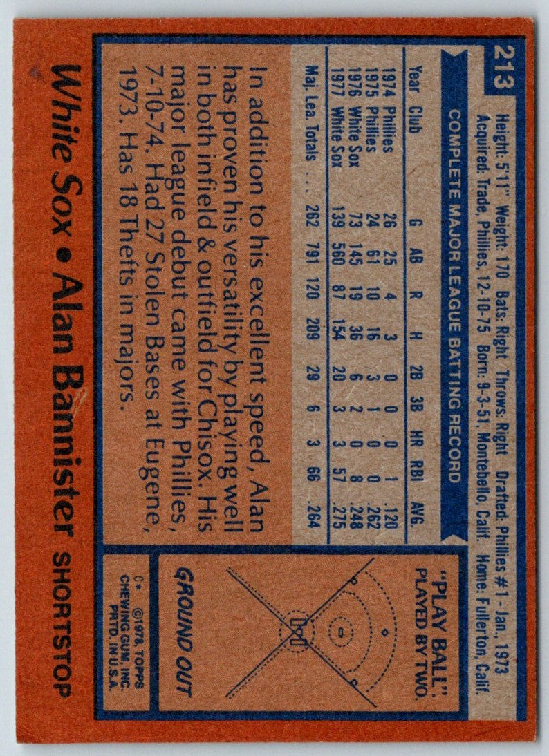 1978 Topps Alan Bannister