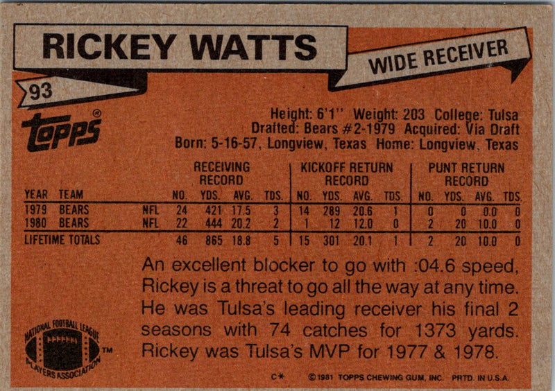 1981 Topps Rickey Watts