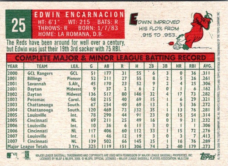 2008 Topps Heritage Edwin Encarnacion