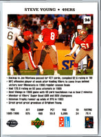 1991 Domino's The Quarterbacks Steve Young #26