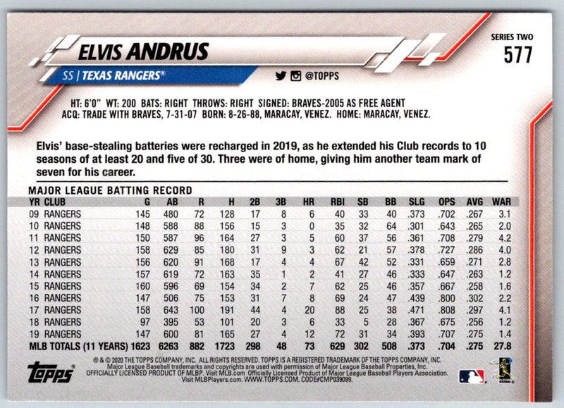 2020 Topps 582 Montgomery Elvis Andrus